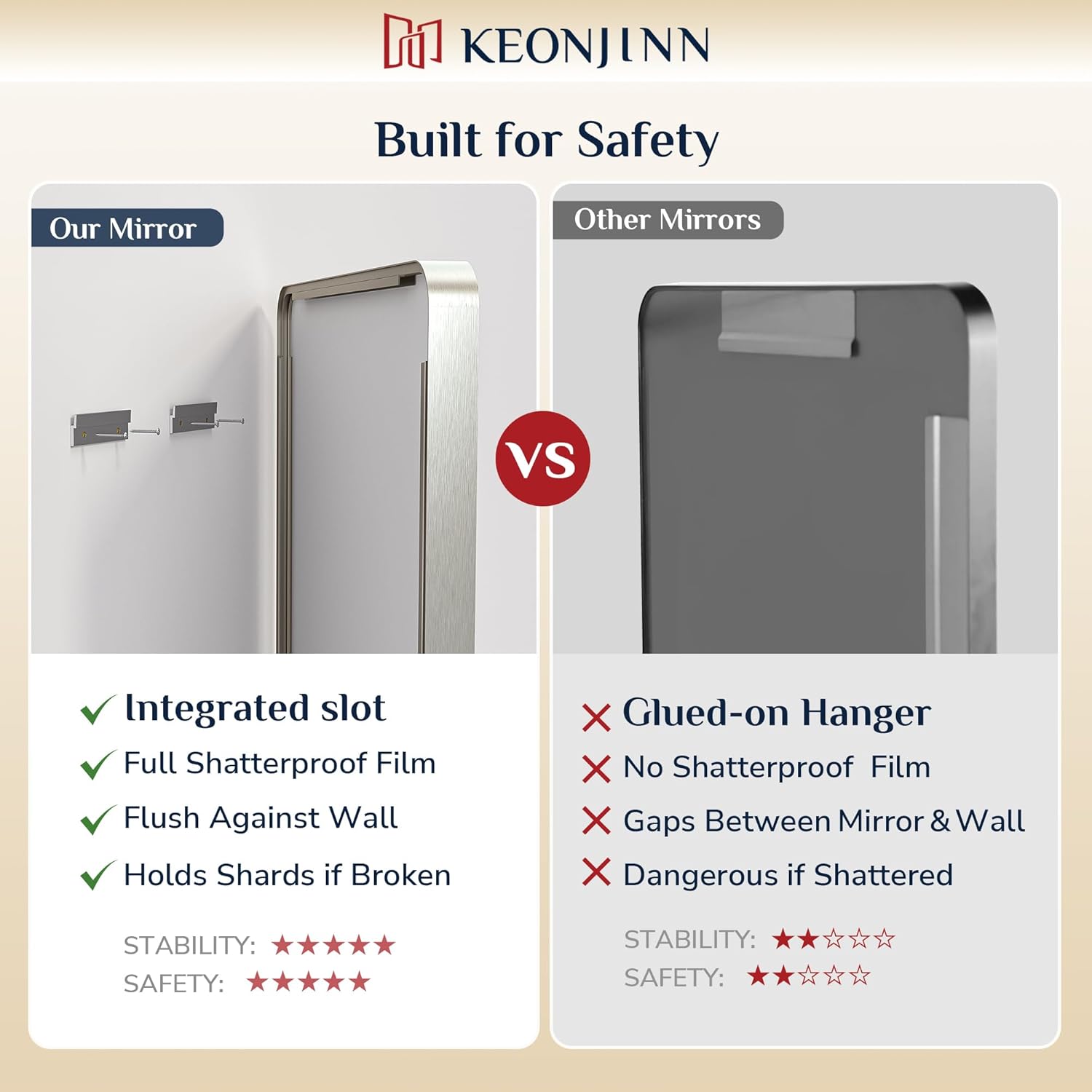 Keonjinn 20 x 30 Inch Brushed Nickel Bathroom Mirrors for Over Sink, Rounded Rectangle Silver Bathroom Vanity Mirror, Farmhouse Mirror for Wall, HD Tempered Glass, Anti-Rust Aluminum Alloy Mirror