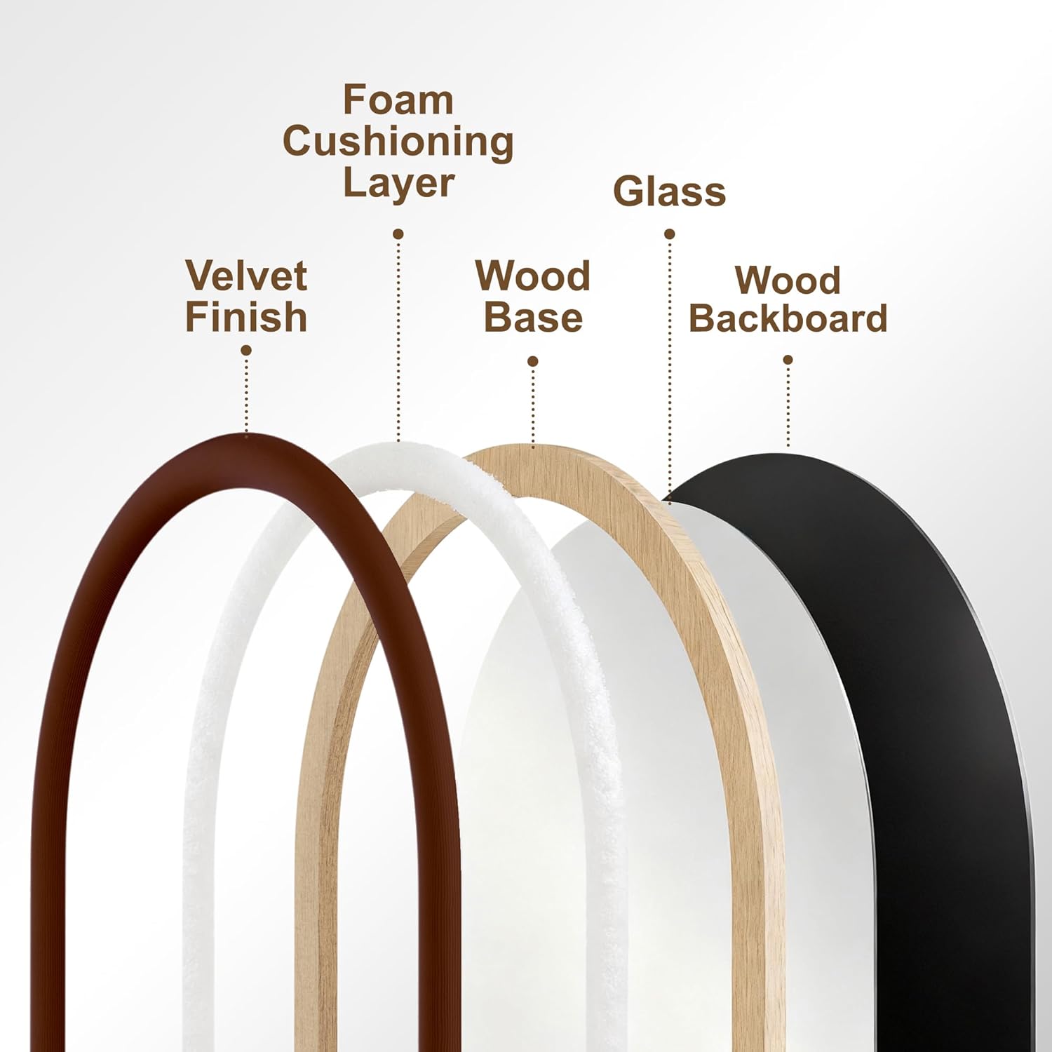 Delma Arched Full Length Mirror, Free Standing Floor Velvet Finish Frame Mirror for Leaning or Hanging, Soft Touch Bedroom & Living Room Decor, Brown